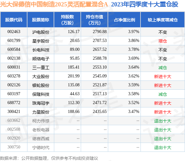 2025香港资料大全正新版021期 45-09-01-22-10-43T：19,香港资料大全正新版 2025年第021期，深度解析香港未来蓝图