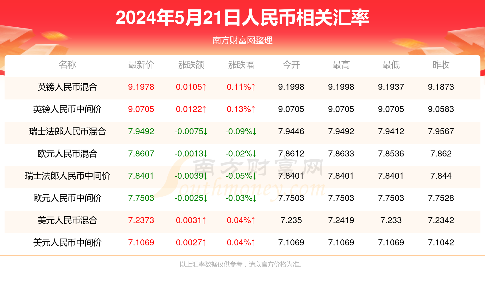 2025年新澳门天天开奖结果049期 02-04-09-25-28-45R：48,探索新澳门天天开奖结果，049期奥秘与未来展望