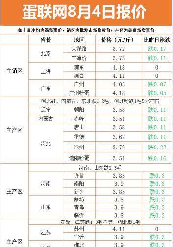 2024新澳资料大全免费137期 04-05-27-37-40-44P：36,探索新澳资料，免费获取2024年137期精华内容，解析关键数字组合