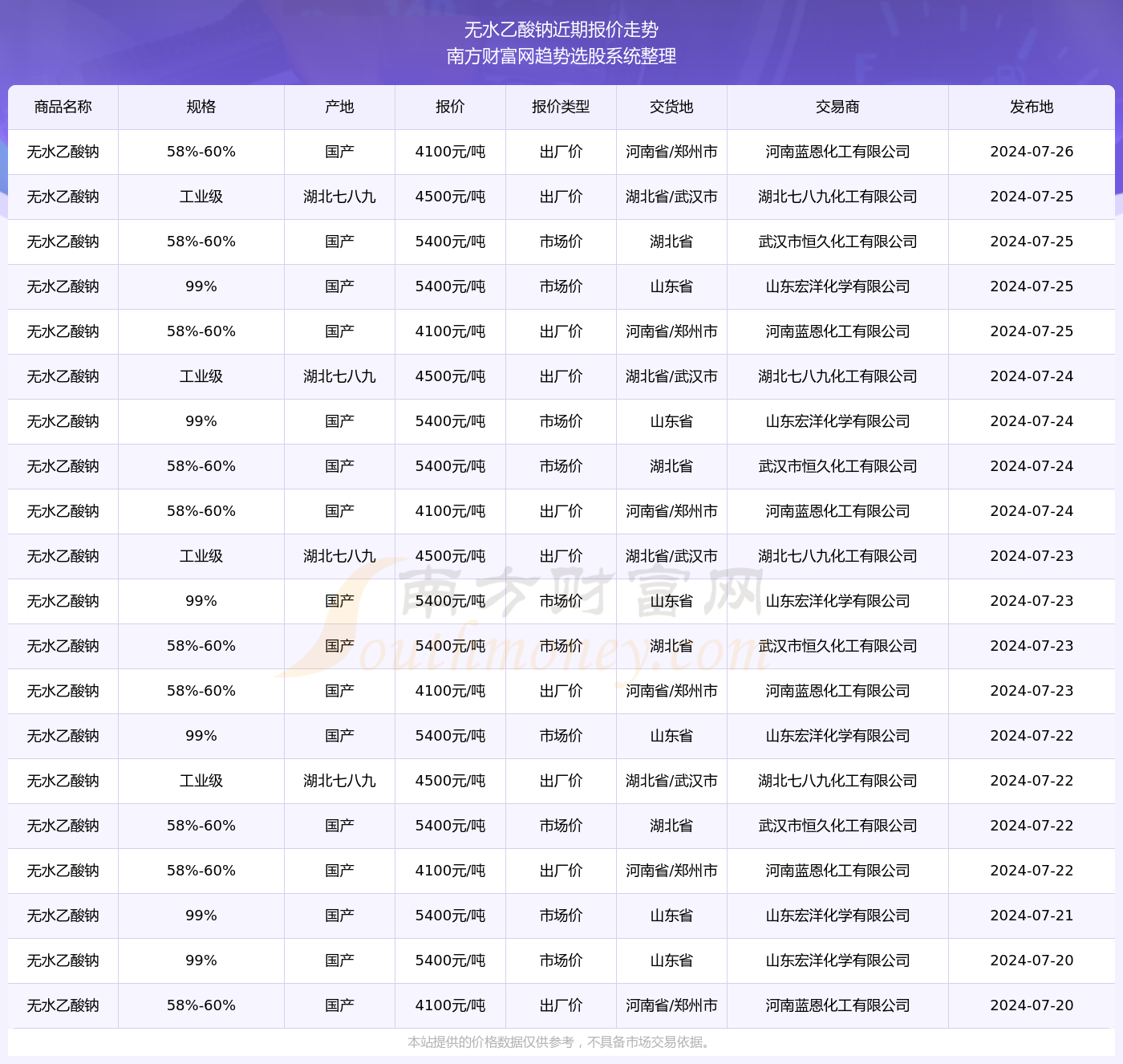 新澳2024年开奖记录106期 01-15-24-26-34-37V：02,新澳2024年开奖记录第106期深度解析，开奖号码背后的故事与启示