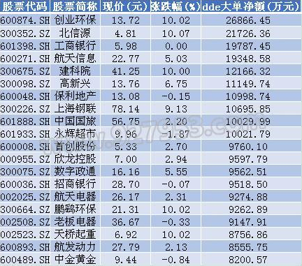 2025年3月 第143页