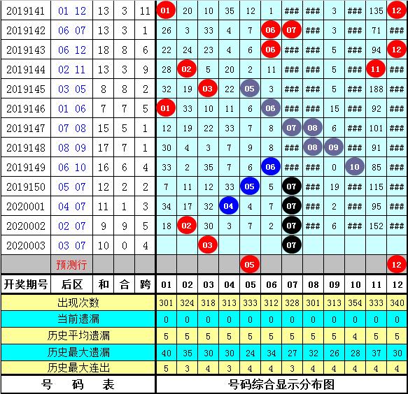 2025新澳正版资料免费大全018期 08-10-23-25-42-43Y：29,探索未来之门，2025新澳正版资料免费大全第018期详解