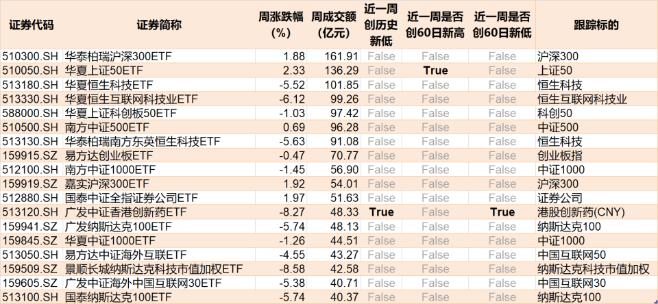 新澳天天开奖资料大全最新.080期 02-15-26-28-34-44C：30,新澳天天开奖资料大全最新解析，探索第080期的数字奥秘（内容纯属个人分析，仅供参考）