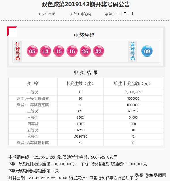 2025年正版资料免费大全133期 03-05-11-15-34-42C：40,探索未来资料宝库，2025年正版资料免费大全第133期详解