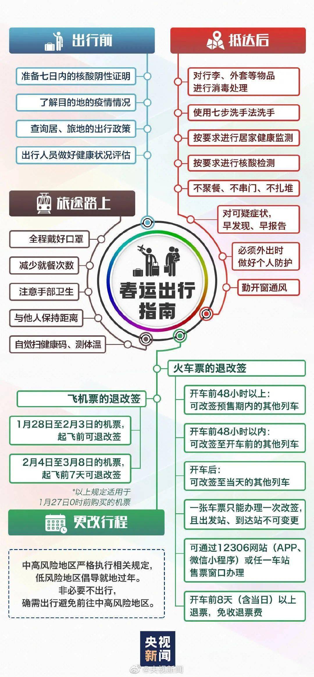 正版综合资料一资料大全054期 08-12-15-31-44-46W：39,正版综合资料一资料大全第054期，探索与揭秘