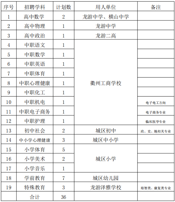 新奥彩资料长期免费公开094期 15-31-36-43-46-47S：10,新奥彩资料长期免费公开第094期，探索与共享彩票的乐趣与奥秘