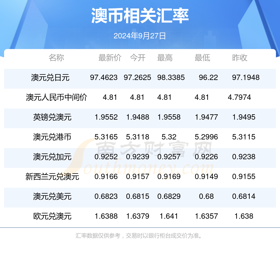 新澳正版资料免费提供067期 13-17-27-30-37-45J：27,新澳正版资料免费提供，探索第067期彩票的秘密与策略分析（13-17-27-30-37-45J，27）