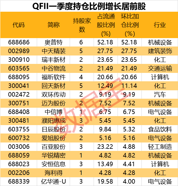 2025新澳门天天免费精准071期 10-19-33-34-39-40E：20,探索未来的奥秘，解析新澳门天天免费精准彩票预测（第071期）