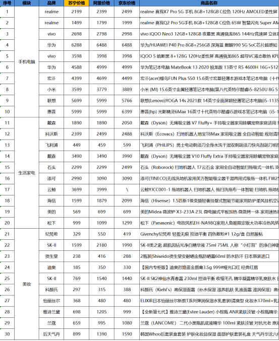 2025年3月 第124页