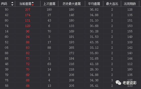 新澳门鬼谷子四肖八码150期 16-23-28-44-47-49E：13,新澳门鬼谷子四肖八码150期解析与预测——以16-23-28-44-47-49E为核心