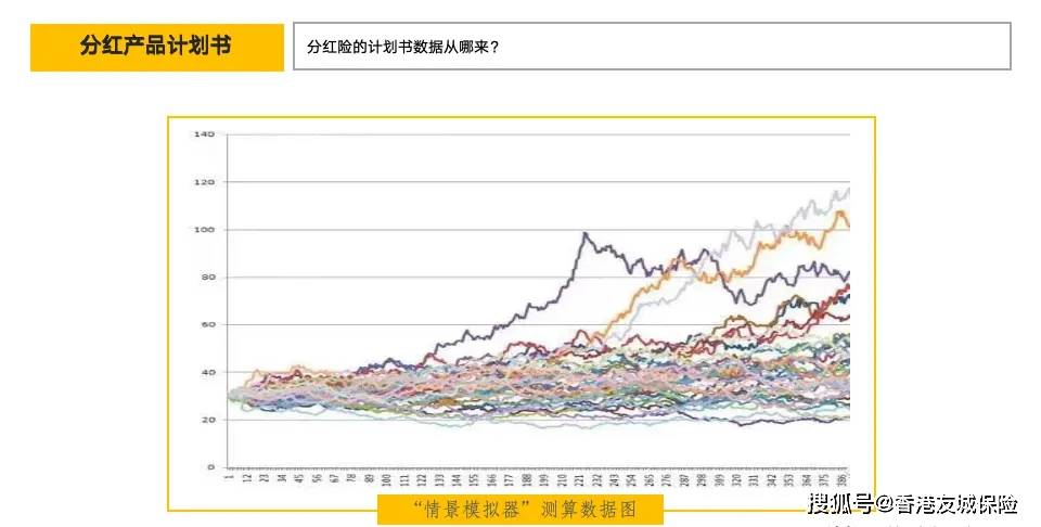 2025年3月 第4页