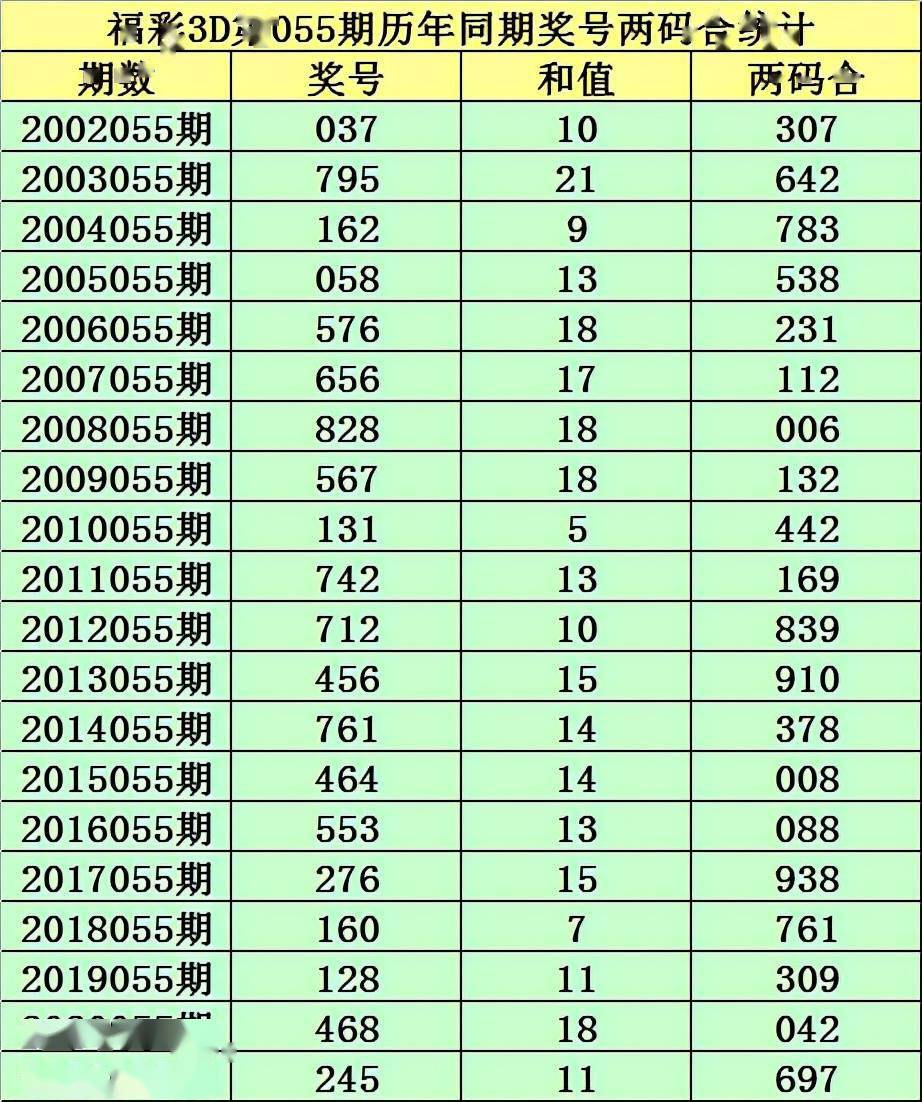 2025年新澳门历史开奖记录090期 13-42-01-25-44-47T：23,探索新澳门历史开奖记录，第090期的数字奥秘与未来展望（2025年）