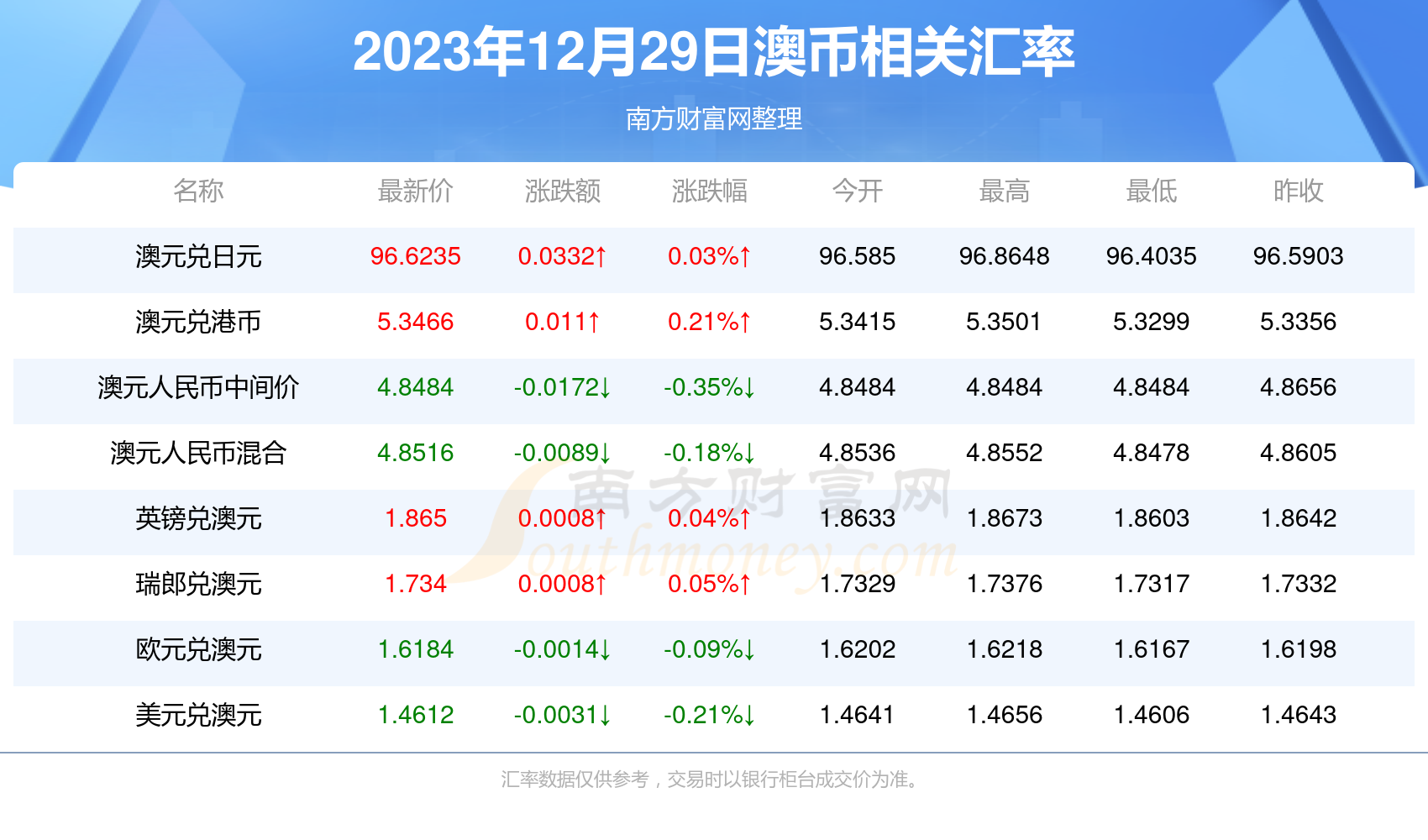 新澳门最新开奖记录查询第28期080期 18-24-27-29-36-40H：41,新澳门最新开奖记录查询，第28期至第80期的探索与期待