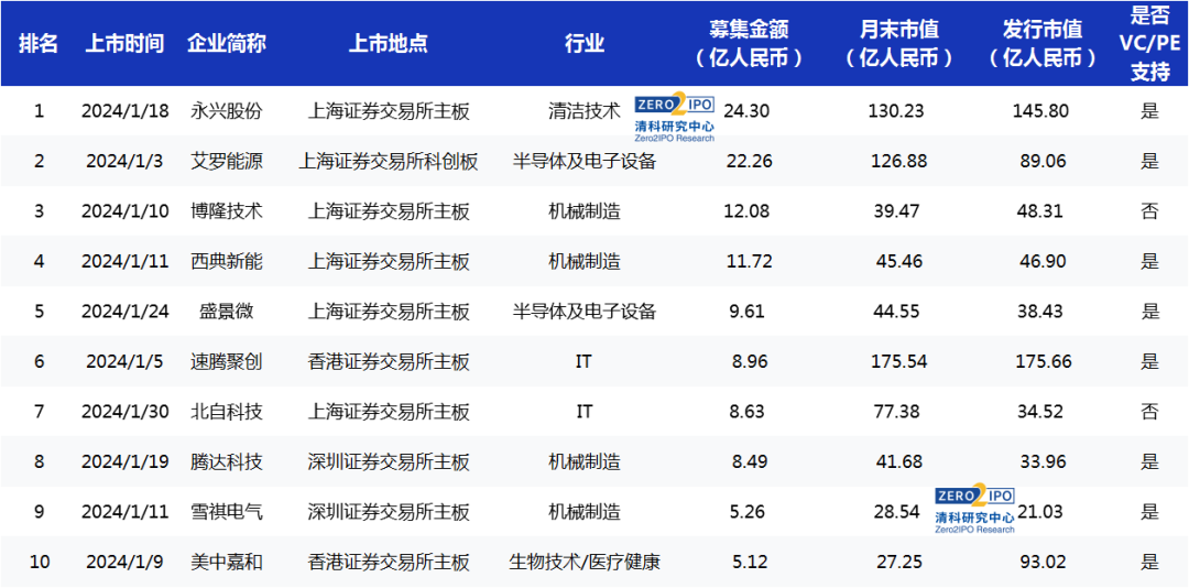 澳门码今天的资料117期 12-14-21-25-48-49X：20,澳门码今天的资料解析，117期之秘密与数字的魅力（内含号码，12-14-21-25-48-49X与结果X，20）