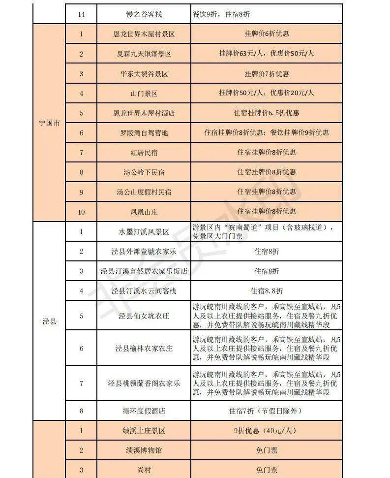 门澳六免费资料039期 11-15-19-28-40-41R：20,门澳六免费资料039期详解，探索数字背后的秘密与启示