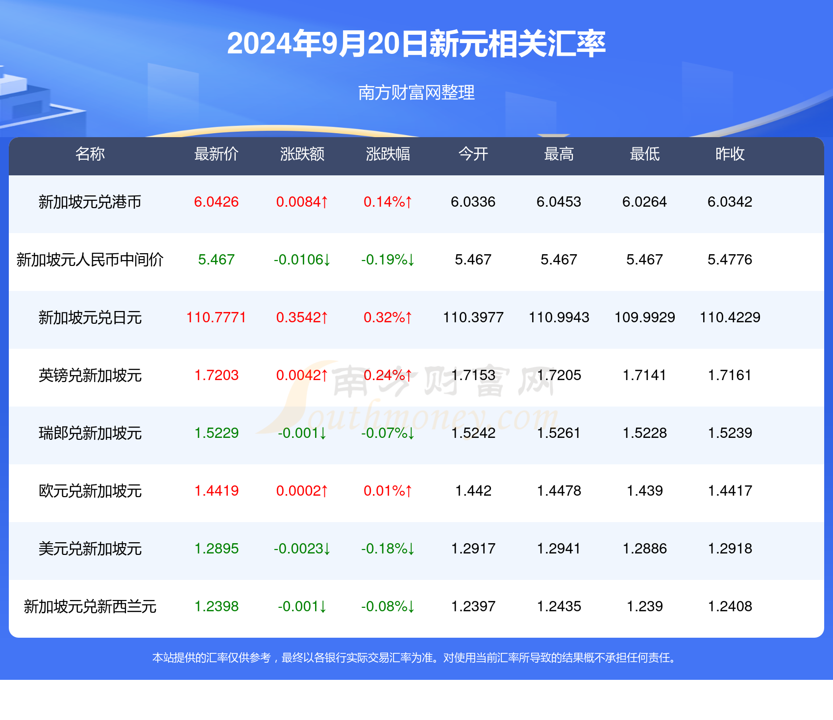 2025年3月 第40页