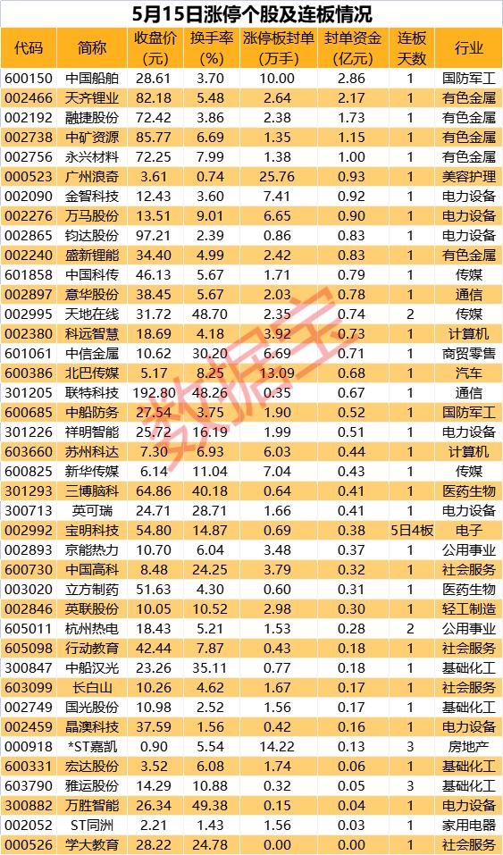 最准一肖一码一一中特006期 02-31-25-40-05-28T：13,揭秘最准一肖一码一一中特006期，解密彩票之谜