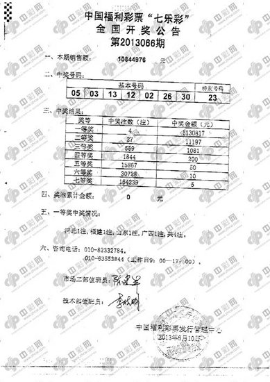 777788888新澳门开奖028期 48-21-15-30-13-07T：35,探索数字世界的奥秘，新澳门开奖数据解析与策略探讨