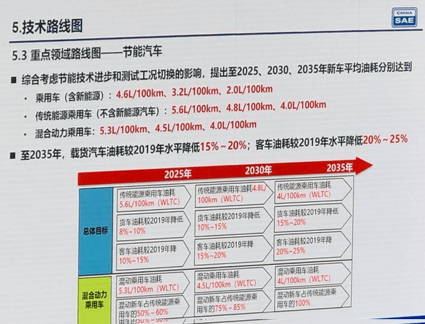 新奥2025年免费资料大全036期 18-10-38-42-27-16T：29,新奥2025年免费资料大全深度解析，第036期的独特价值与前瞻性洞察（附详细资料）