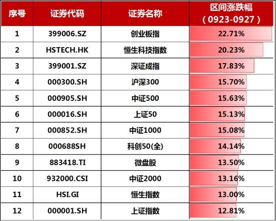 2025年新澳历史开奖记录103期 03-07-10-39-43-48Y：32,探索新澳历史开奖记录，第103期的数字奥秘与未来展望（关键词，2025年、新澳历史开奖记录、第103期、03-07-10-39-43-48Y，32）