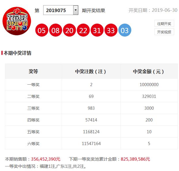 新奥门特免费资料大全管家婆143期 01-02-05-07-16-25C：40,新奥门特免费资料大全解析，管家婆143期关键词探索与解读