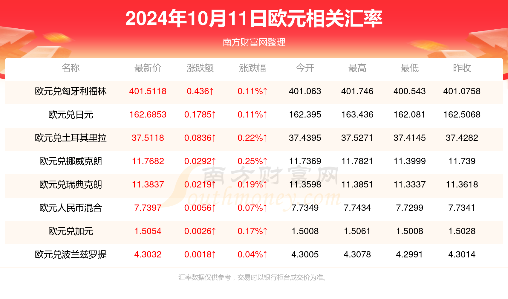 2025新澳门天天彩期期精准135期 09-11-17-28-35-48S：30,探索新澳门天天彩，精准预测的魅力与策略