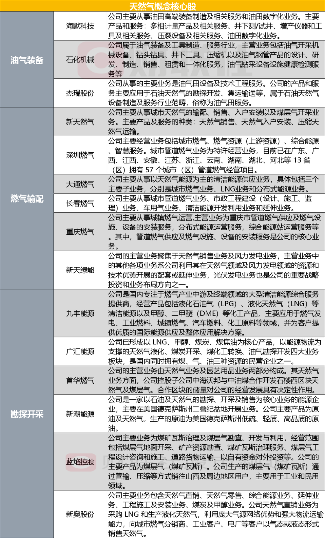 2025新奥精准资料免费大全078期122期 06-15-22-35-41-46U：07,探索新奥精准资料，免费大全第78期与第122期的深度解析（关键词，06-15-22-35-41-46U）