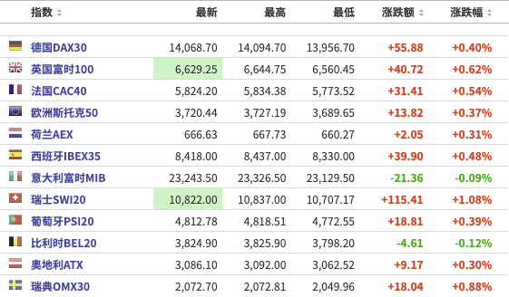 2025今晚新澳门开奖结果006期 02-31-25-40-05-28T：13,探索未来之门，新澳门开奖结果揭晓——以今晚第006期为例